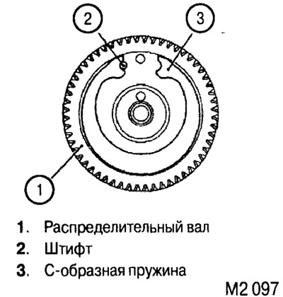 3. Установите С-образную пружину в шестерню распределительного вала так, чтобы она упиралась в…
