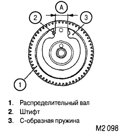4. Установите дополнительную шестерню таким образом, чтобы ее установочный штифт оказался в…