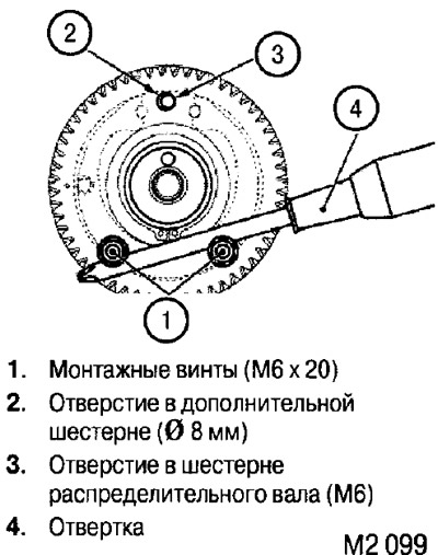 6. Вкрутите в дополнительную шестерню два монтажных винта (М6х20). При помощи отвертки поверните…