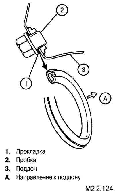 Прокладка пробки устанавливается, как показано на рисунке М2 2.124.