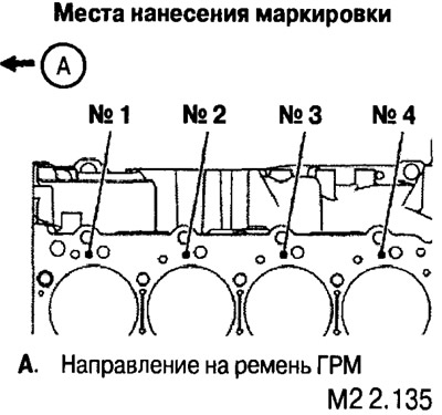 Сборка шатуна, поршня, пальца, поршневых колец