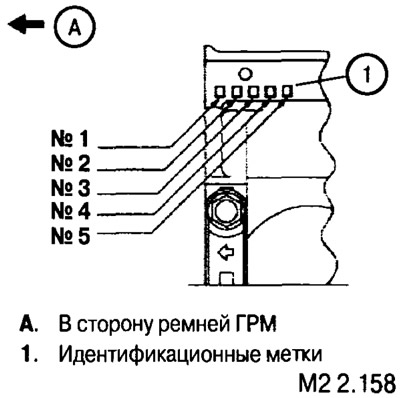 Блок цилиндров митсубиси l200