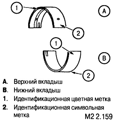 Блок цилиндров митсубиси l200