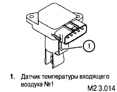 Датчик встроен в измеритель расхода воздуха. Сигнал используется для оптимизации процесса…