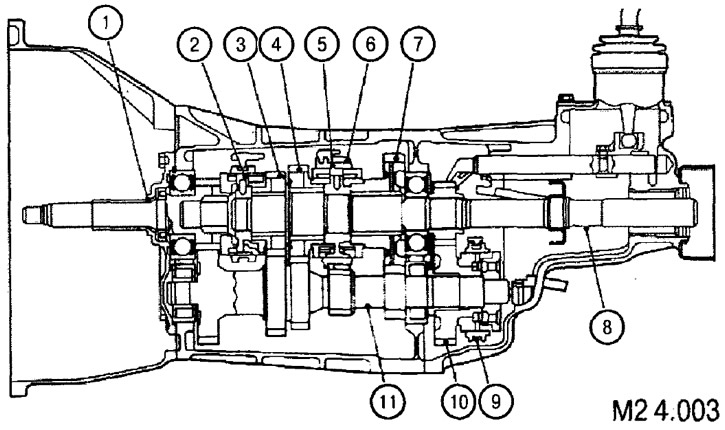 1. Первичный вал; 2. Синхронизатор 3-й и 4-й передач; 3. Шестерня 3-й передачи; 4. Шестерня 2-й…