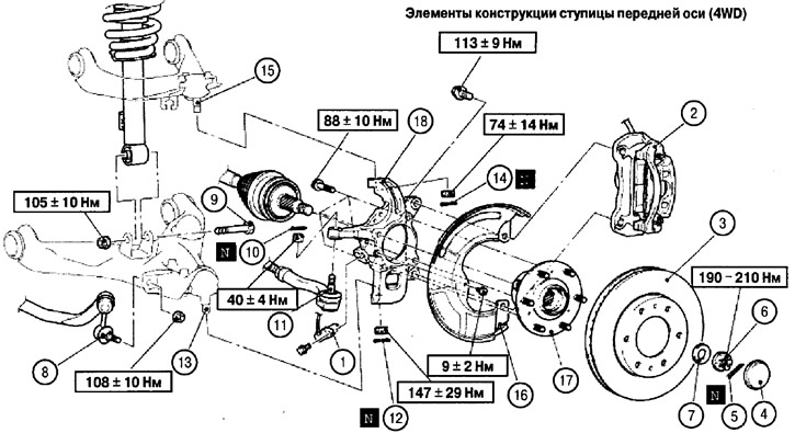 thumbnail interactive-video image 1 of Front Wheel Hub & Bearing Kit For Mitsubishi L200 2.5 2006-2015 – BE1-2239 1 of 5