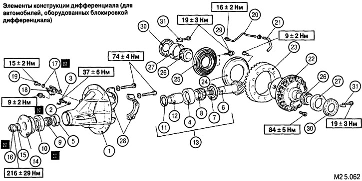 Сборка дифференциала заднего моста с механизмом блокировки (Мицубиси ...