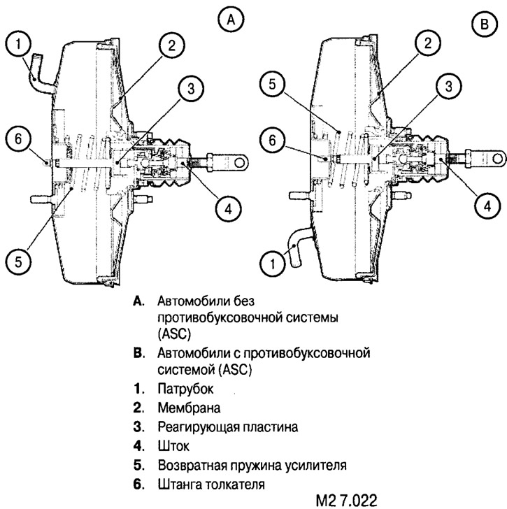 Устройство тормозной системы (Мицубиси L200 4, 2005-2014, дизель ...