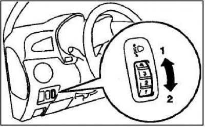Кнопка регулировки как снять outlander 1 Headlight range switch (Mitsubishi Outlander 1, 2003-2008) - "Governing bodies" 
