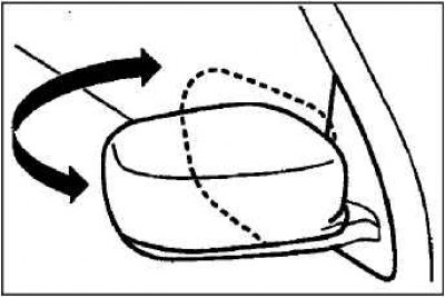 Как разобрать зеркало митсубиси аутлендер Interior rear view mirror (Mitsubishi Outlander 1, 2003-2008) - "Salon equipment