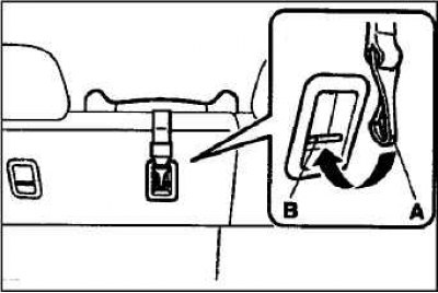 Как снять заднее сиденье аутлендер 1 Child seat (Mitsubishi Outlander 1, 2003-2008) - "Salon equipment" MitsubishiMan