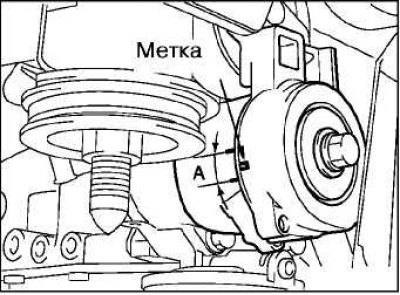 Проверка состояния и натяжения ремня привода дополнительного оборудования