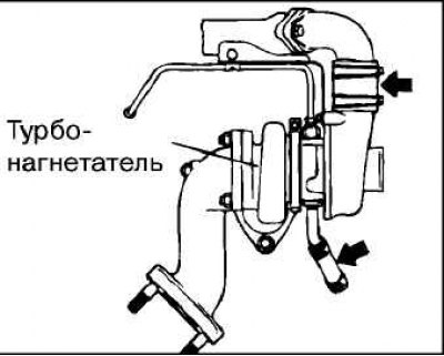 Проверка шланга масляной магистрали к турбонагнетателю