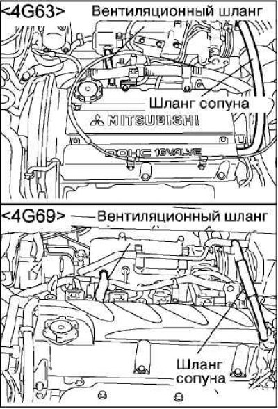 Проверка вентиляционного шланга системы принудительной вентиляции картера