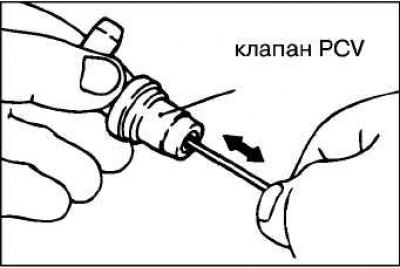 Проверка клапана PCV