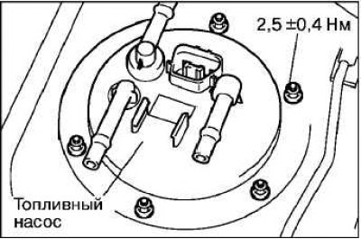 Внимание! Во избежание повреждения втулки и кольцевой прокладки, нанесите на них неэтилированный…