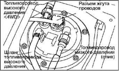 Рекомендованный момент затяжки: 2,5   ±0,4 Н·м.