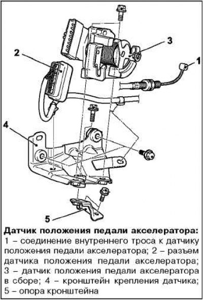 Где находится датчик педали акселератора Fuel control system (Mitsubishi Outlander 1, 2003-2008) - "Fuel injection system