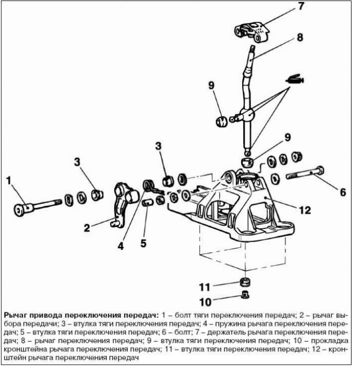 Как снять рычаг коробки передач Removal and installation of the gear change drive (Mitsubishi Outlander 1, 2003-