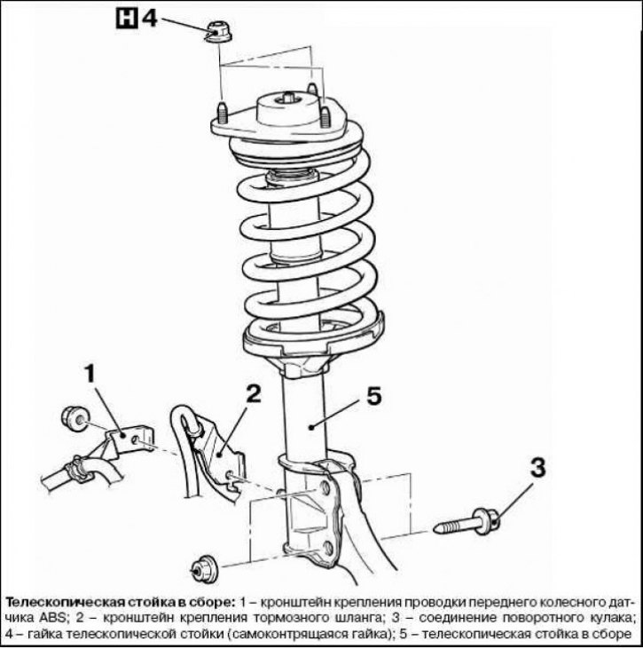 Как снять заднюю стойки митсубиси аутлендер хл Disassembly and assembly of the telescopic pole assembly (Mitsubishi Outlander 1