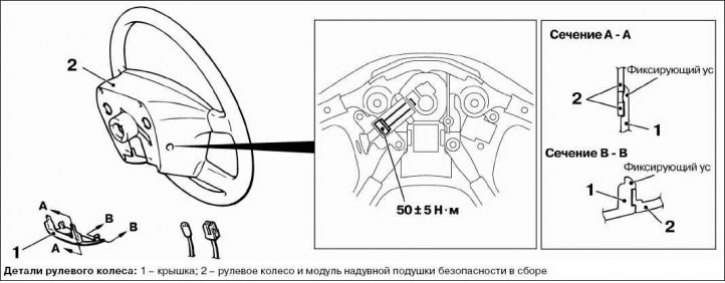 Как снять шильдик с руля на аутлендер
