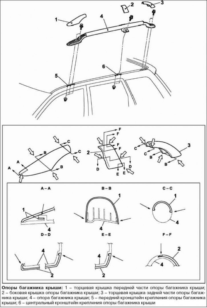 Снятие и установка опор багажника крыши (Мицубиси Аутлендер 1, 2003 ...