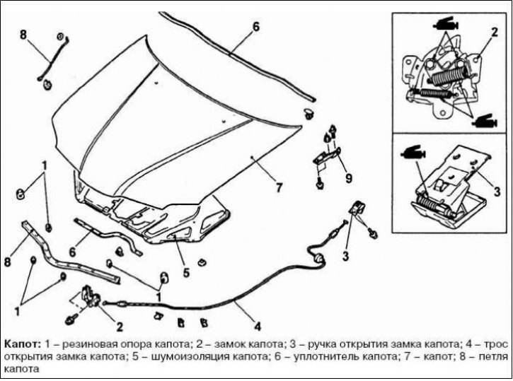 Замок капота показать схему Зняцце і ўстаноўка капота (Міцубісі Аутлендэр 1, 2003-2008) - "Экстэр'ер (вонкав