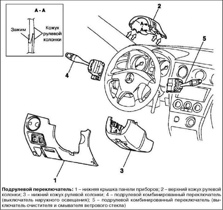 Аутлендер 1 как снять руль Removal and installation of the steering column combined switch (Mitsubishi Outl