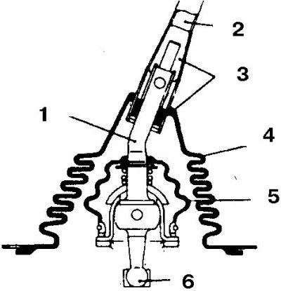Как снять рычаг коробки передач Gear lever (vehicle 4x4) (Mitsubishi Pajero 1 and 2, 1982-1999) - "Mechanical ge
